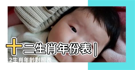 73年屬什麼|【十二生肖年份】12生肖年齡對照表、今年生肖 